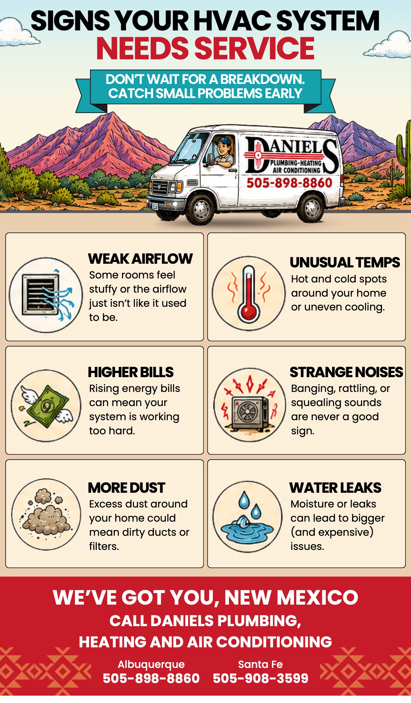 Signs Your HVAC System Needs Service Daniels Plumbing Heating and Air Conditioning June 26