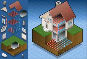 Albuquerque, NM Geothermal Heating Services
